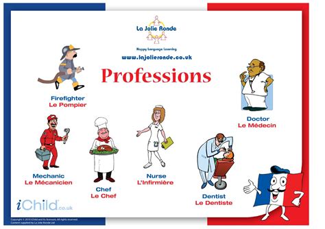 Is French a professional language?