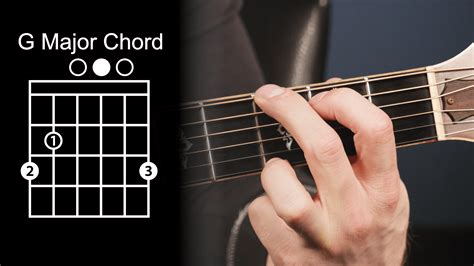 Is G chord hard?