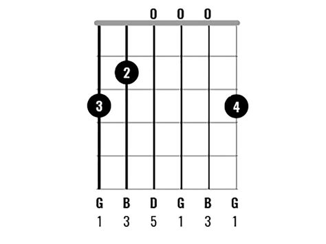 Is G major a chord?