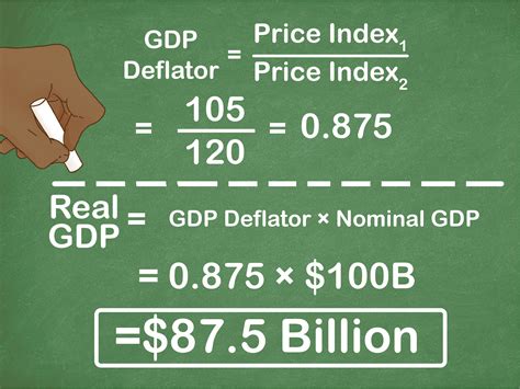 Is GDP growth rate real or nominal?