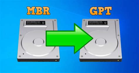 Is GPT or MBR better for new disk?