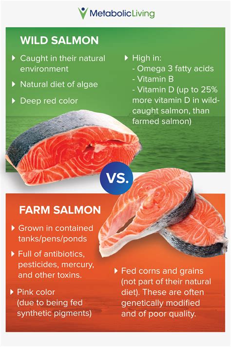 Is GREY on salmon OK to eat?