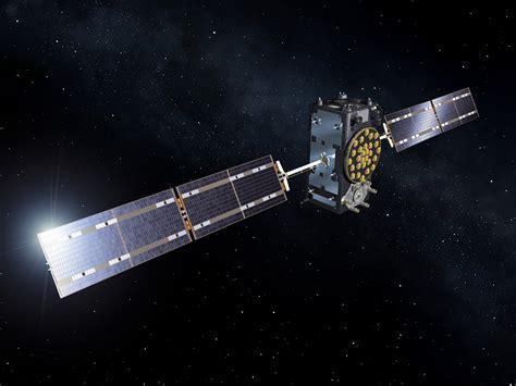 Is Galileo GPS fully operational?