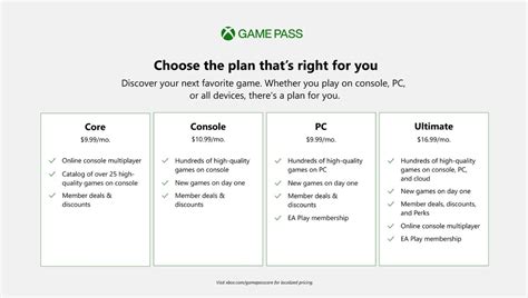Is GamePass core the same as Ultimate?