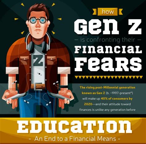 Is Gen Z money driven?