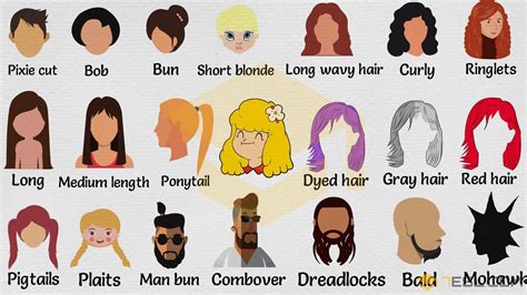 Is Girl hair different from boy hair?