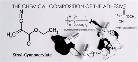 Is Glue A monomer?