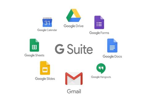 Is Google Docs part of G Suite?