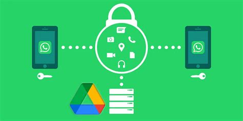 Is Google Drive safe forever?