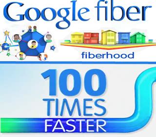 Is Google Fiber really 1000 Mbps?