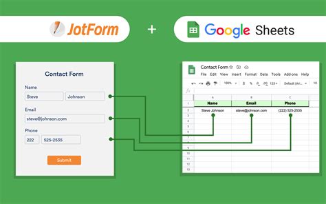 Is Google Sheets easy to learn?