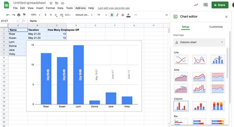 Is Google Sheets good for graphs?