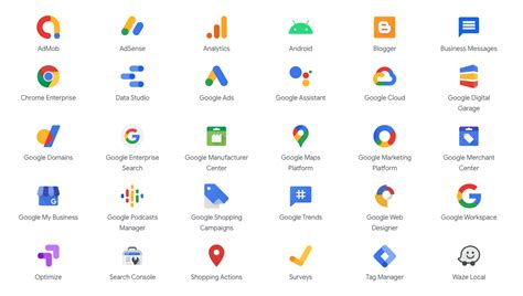 Is Google a product or service?