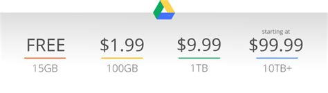 Is Google storage a one time fee?