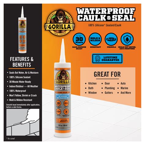 Is Gorilla Glue 100% waterproof?