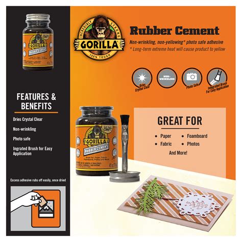 Is Gorilla Glue good for rubber?