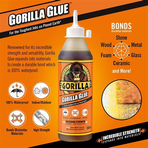 Is Gorilla Glue toxic when burned?
