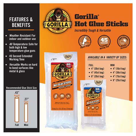 Is Gorilla Hot Glue sticks toxic?