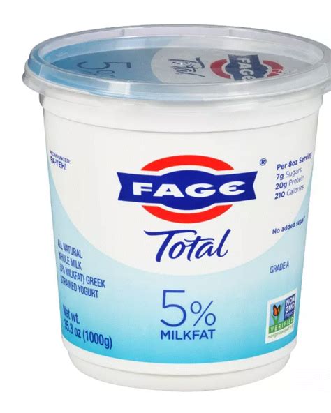 Is Greek yogurt high in fat?