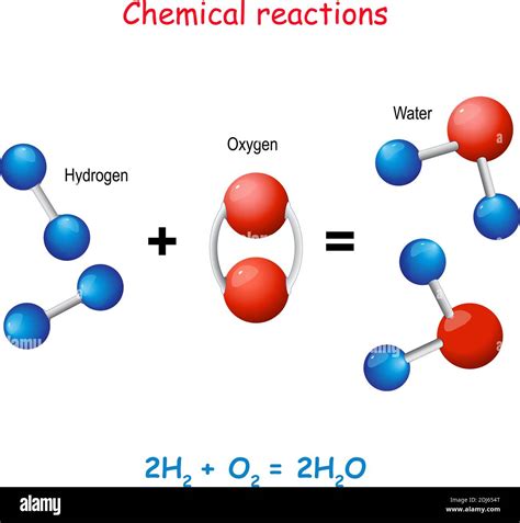 Is H2O a chemical substance?