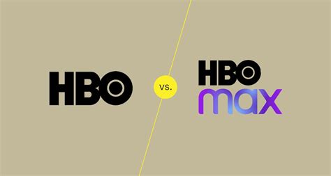 Is HBO and HBO Max the same?