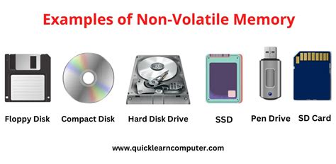 Is HDD non-volatile?