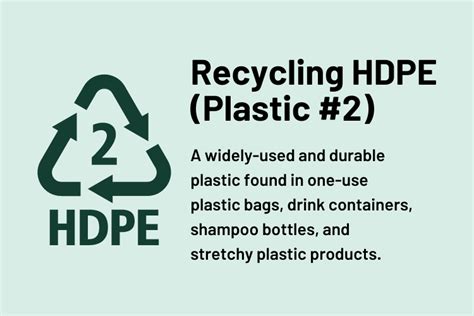 Is HDPE 100% recyclable?