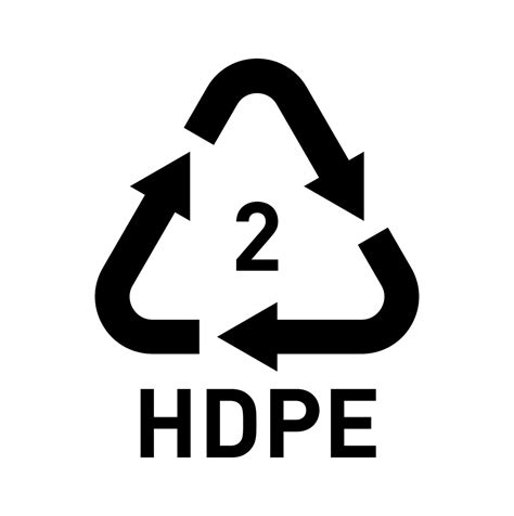 Is HDPE toxic when heated?