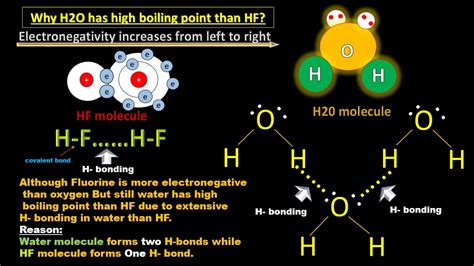 Is HF stronger than H2O?