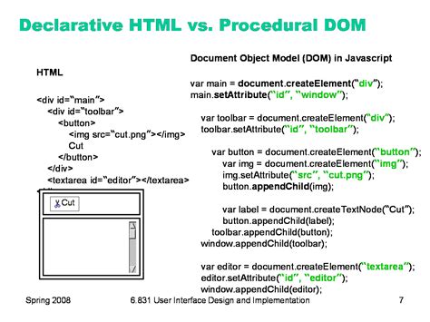 Is HTML a declarative language?