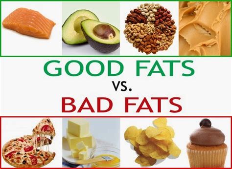 Is Hard fat worse than soft fat?