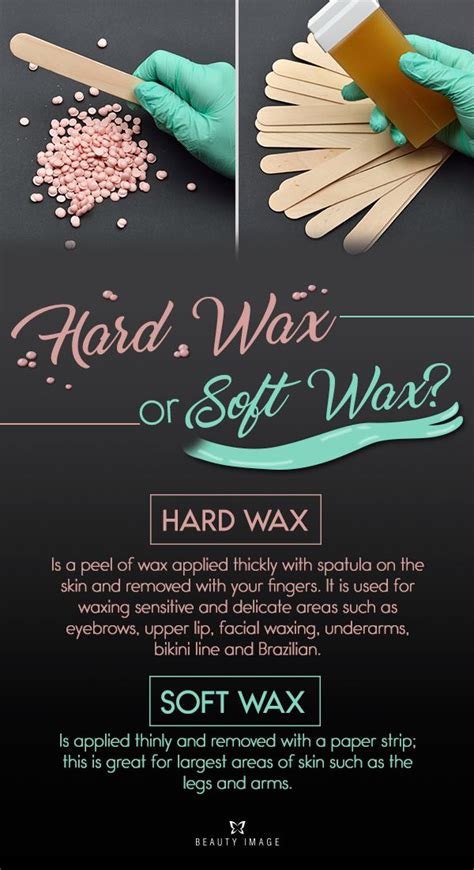 Is Hard wax permanent?