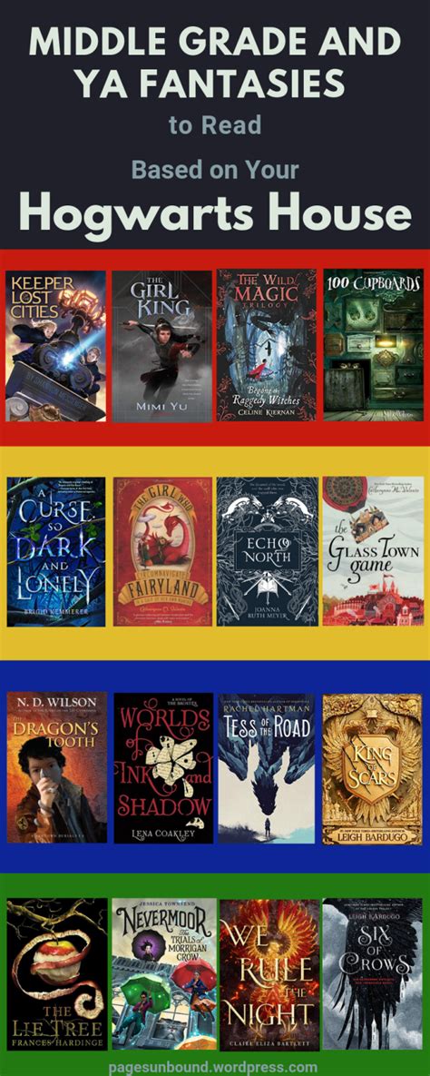 Is Harry Potter middle grade or ya?