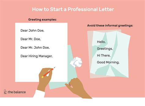 Is Hi a professional greeting?