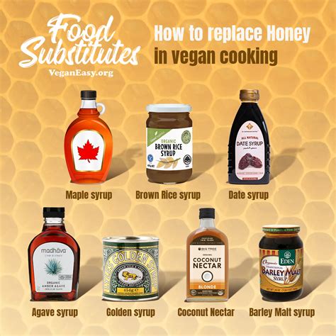 Is Honey vegan?