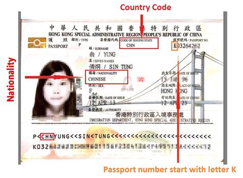 Is Hong Kong a Chinese nationality?