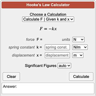 Is Hooke's Law F KX or F =- KX?