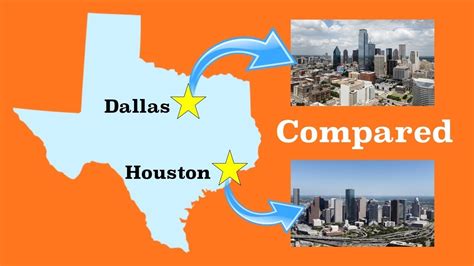 Is Houston a bigger city than Dallas?