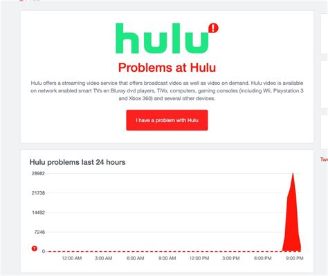 Is Hulu shut down right now?