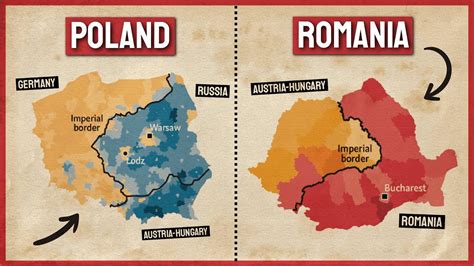Is Hungary older than Romania?