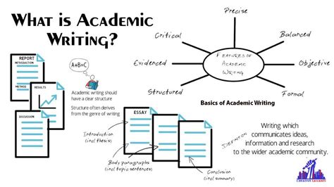 Is I used in academic writing?