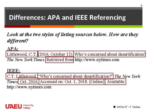 Is IEEE and APA format same?