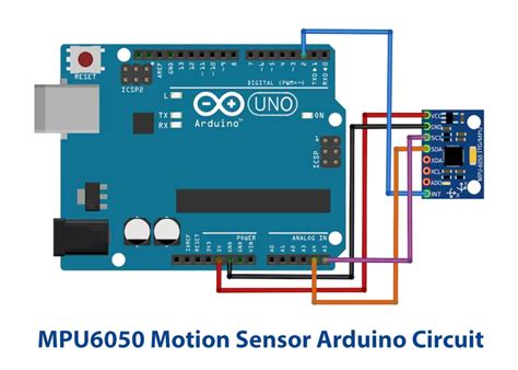 Is IMU a motion sensor?