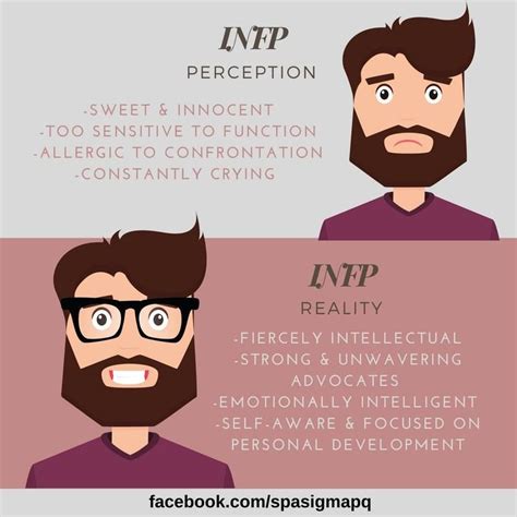 Is INFP a strong personality?