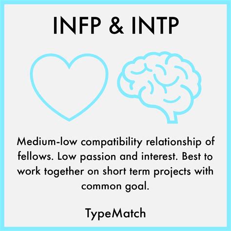 Is INTP smarter than INFP?