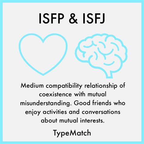Is ISFJ touchy?