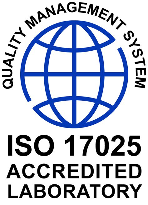 Is ISO 17025 a QMS?