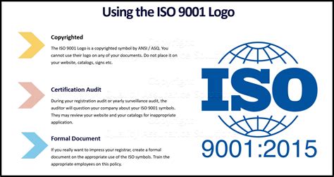 Is ISO 9001 Legal?