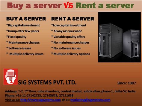 Is IT better to rent or buy a server?