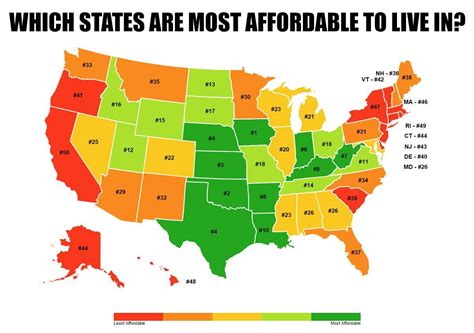 Is Illinois a cheap state?